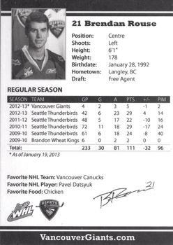 2012-13 Vancouver Giants (WHL) #NNO Brendan Rouse Back