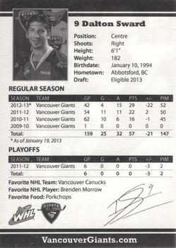2012-13 Vancouver Giants (WHL) #NNO Dalton Sward Back