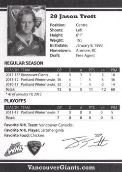 2012-13 Vancouver Giants (WHL) #NNO Jason Trott Back