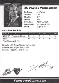 2012-13 Vancouver Giants (WHL) #NNO Taylor Vickerman Back