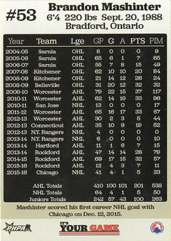 2016-17 Rockford Register Star Rockford IceHogs (AHL) #NNO Brandon Mashinter Back