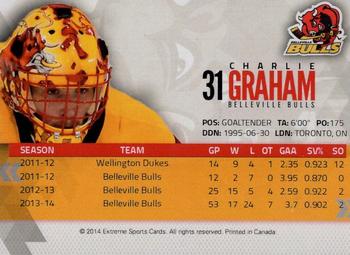 2014-15 Extreme Belleville Bulls OHL #NNO Charlie Graham Back