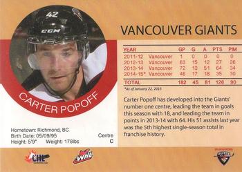 2014-15 Vancouver Giants (WHL) #NNO Carter Popoff Back