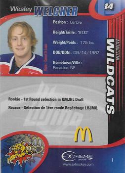 2004-05 Extreme Moncton Wildcats (QMJHL) #1 Wesley Welcher Back