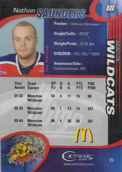 2004-05 Extreme Moncton Wildcats (QMJHL) #25 Nathan Saunders Back