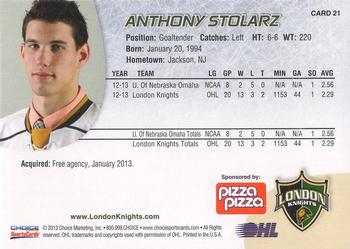 2013-14 Choice London Knights (OHL) #21 Anthony Stolarz Back