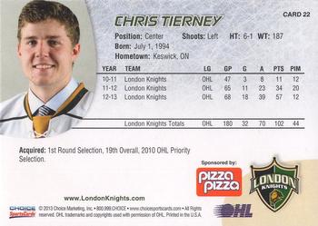 2013-14 Choice London Knights (OHL) #22 Chris Tierney Back