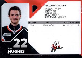 2013-14 Extreme Niagara IceDogs (OHL) #17 Ben Hughes Back