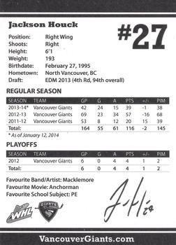 2013-14 Vancouver Giants (WHL) #NNO Jackson Houck Back