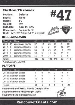 2013-14 Vancouver Giants (WHL) #NNO Dalton Thrower Back