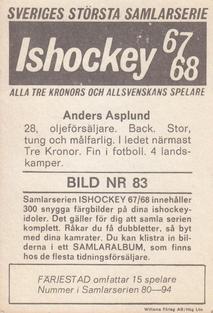 1967-68 Williams Ishockey (Swedish) #83 Anders Asplund Back