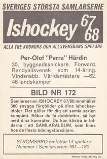 1967-68 Williams Ishockey (Swedish) #172 Per-Olof Hardin Back