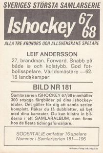 1967-68 Williams Ishockey (Swedish) #181 Leif Andersson Back