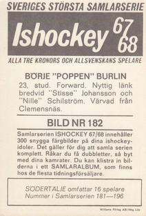 1967-68 Williams Ishockey (Swedish) #182 Borje Burlin Back