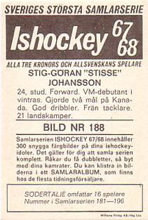1967-68 Williams Ishockey (Swedish) #188 Stig Goran Johansson Back