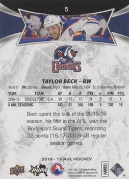 2016-17 Upper Deck AHL - Red #5 Taylor Beck Back