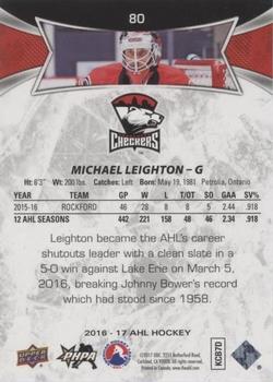2016-17 Upper Deck AHL - Red #80 Michael Leighton Back