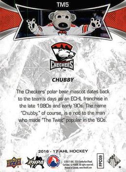2016-17 Upper Deck AHL - Team Mascots #TM5 Chubby Back