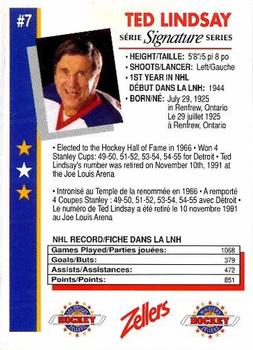 1992-93 Zellers Masters of Hockey - Signature Series #NNO Ted Lindsay Back