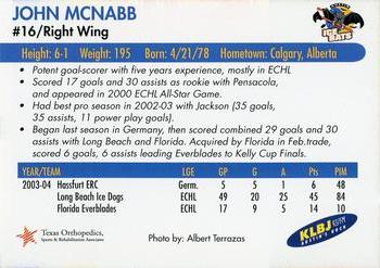 2004-05 Austin Ice Bats (CHL) #NNO John McNabb Back