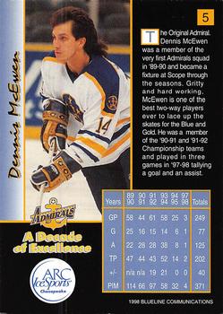 1998-99 Q-Cards Hampton Roads Admirals (ECHL) 10th Anniversary #5 Dennis McEwen Back