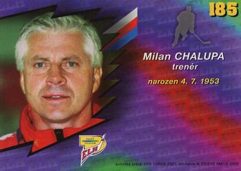 2000-01 Czech OFS #185 Milan Chalupa Back