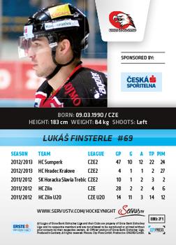 2013-14 Austrian EBEL #271 Lukas Finsterle Back