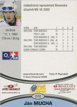 2006-07 Czech OFS #12 Jan Mucha Back