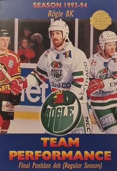1994-95 Leaf Elit Set (Swedish) #145 Rögle BK Team Performance Front