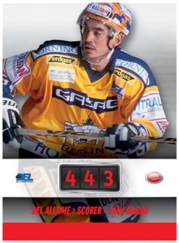 2008-09 Playercards (DEL) - Alltime Scorer #ASC09 John Chabot Front