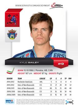 2012-13 Playercards EBEL #EBEL-082 Kyle Bailey Back