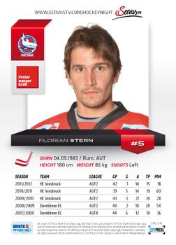 2012-13 Playercards EBEL #EBEL-245 Florian Stern Back