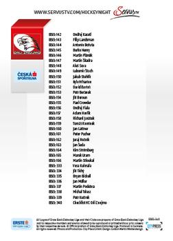 2012-13 Playercards EBEL #EBEL-340 Checklist Back