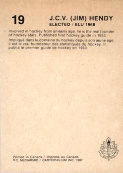 1987 Cartophilium Hockey Hall of Fame #19 Jim Hendy Back