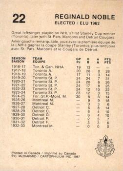 1987 Cartophilium Hockey Hall of Fame #22 Reg Noble Back