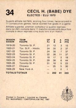 1987 Cartophilium Hockey Hall of Fame #34 Babe Dye Back