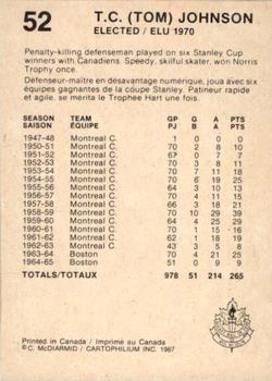 1987 Cartophilium Hockey Hall of Fame #52 Tom Johnson Back