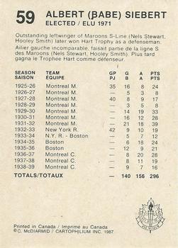 1987 Cartophilium Hockey Hall of Fame #59 Babe Siebert Back