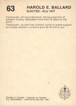 1987 Cartophilium Hockey Hall of Fame #63 Harold E. Ballard Back