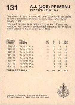 1987 Cartophilium Hockey Hall of Fame #131 Joe Primeau Back