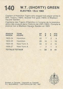 1987 Cartophilium Hockey Hall of Fame #140 Shorty Green Back