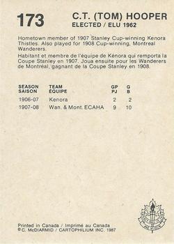 1987 Cartophilium Hockey Hall of Fame #173 Tom Hooper Back