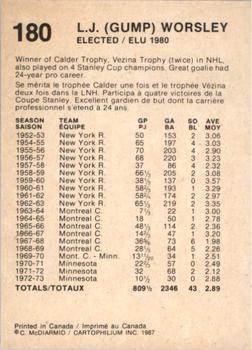 1987 Cartophilium Hockey Hall of Fame #180 Gump Worsley Back