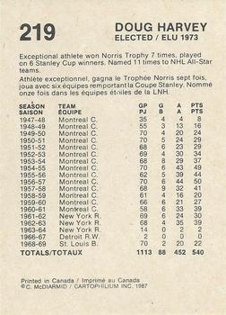 1987 Cartophilium Hockey Hall of Fame #219 Doug Harvey Back
