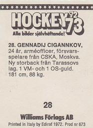 1972-73 Williams Hockey (Swedish) #28 Gennadij Tsygankov Back