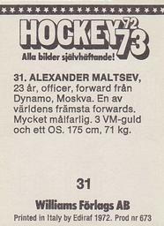1972-73 Williams Hockey (Swedish) #31 Alexander Maltsev Back