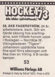 1972-73 Williams Hockey (Swedish) #53 Ake Fagerstrom Back