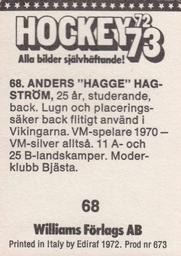 1972-73 Williams Hockey (Swedish) #68 Anders Hagstrom Back