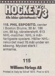 1972-73 Williams Hockey (Swedish) #115 Phil Esposito Back