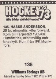 1972-73 Williams Hockey (Swedish) #135 Hans Andersson Back